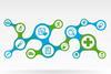 Integrated care1