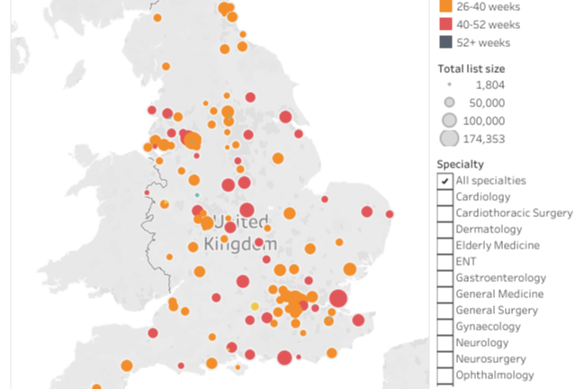 Mapped: RTT waiting times