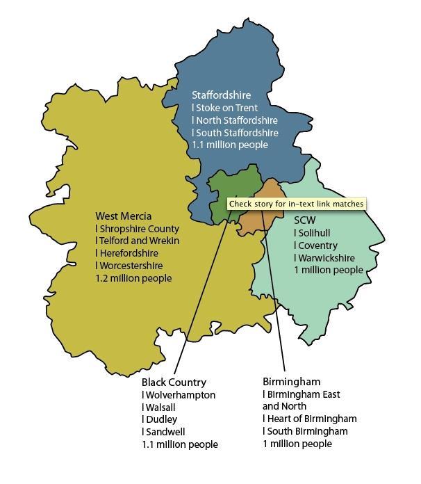 West Midlands to cluster PCTs to reduce management costs News