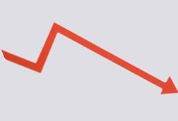 falling graph