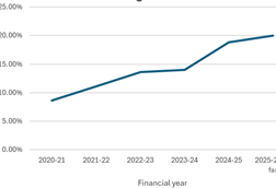 Screenshot 2026-01-14 121822