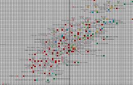 LiA Scatter Map - 2019-2020 - QUALITY AND SAFETY VS WORKFORCE AT RISK - JPEG (1)