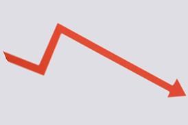 falling graph