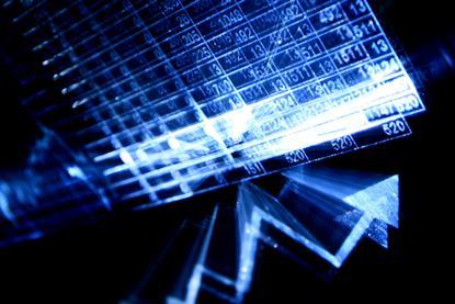 Generic chart finance performance