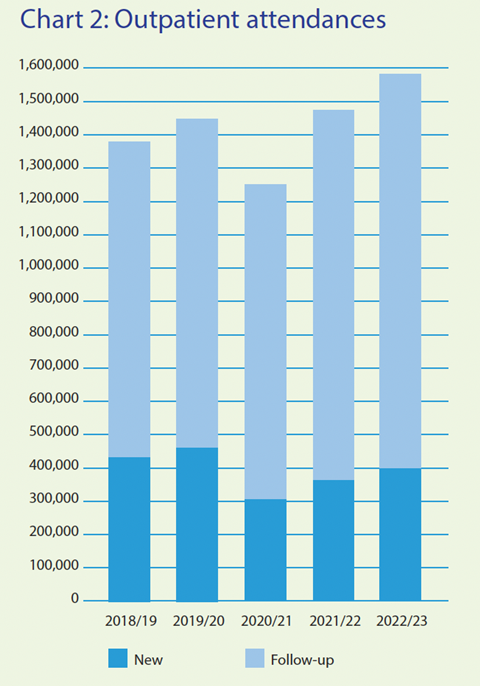 Mythbuster 25 Apr Chart 2