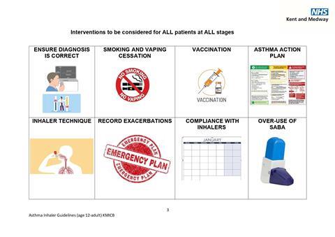 Guidelines image