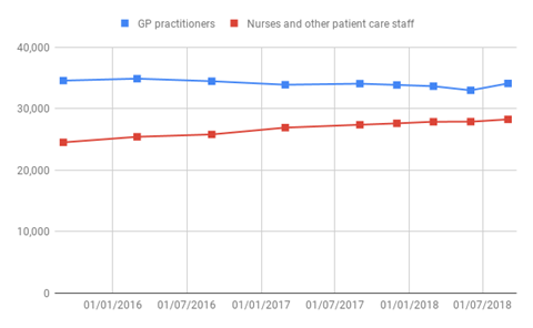 chart (1)