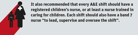 NICE guidance also