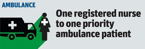 NICE guidance ambulance
