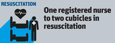 NICE guidance resus