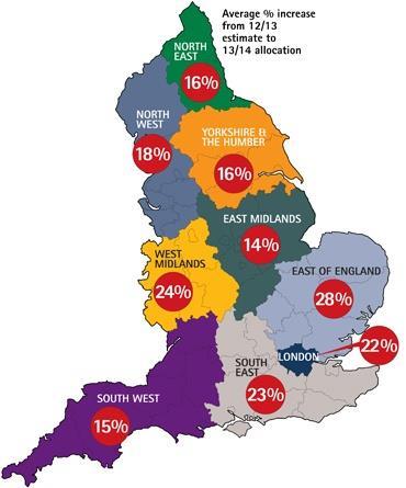 Regions health Jan 2013