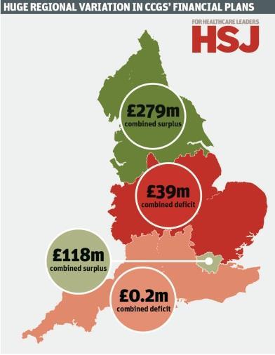 Huge regional variation in CCGs’ financial plans