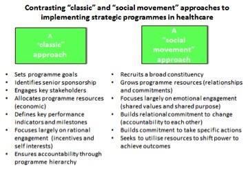 Bevan blog diagram 2