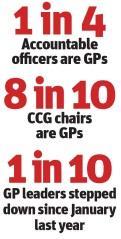 GPs in leadership roles