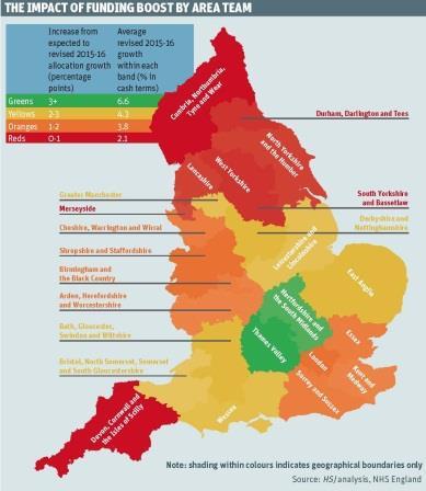 ccgs map extra funding