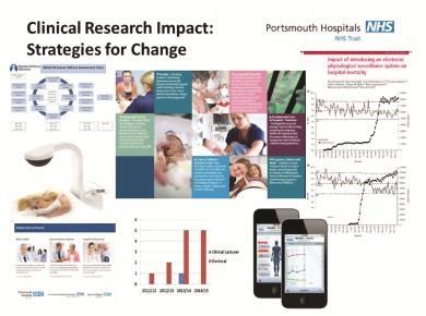 HSJ Awards 2014- Clinical Research Impact 