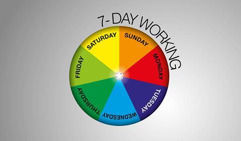 7 day working