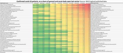 6.11.20-stp-heat-chart