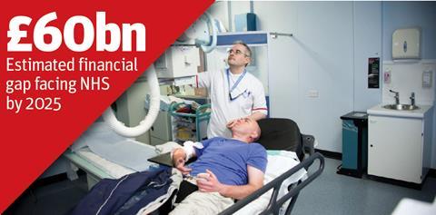 £60bn estimated finacial gap facing NHS by 2025 