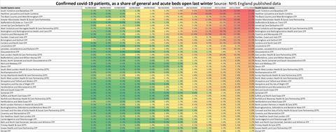 stp-heath-chart-20.11