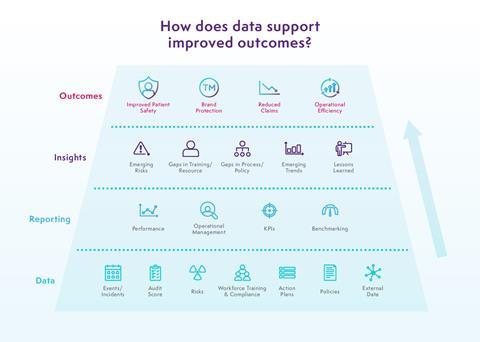 RadarInfographic (1)