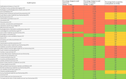 FINAL-quick-ref-health-systems-heatmap