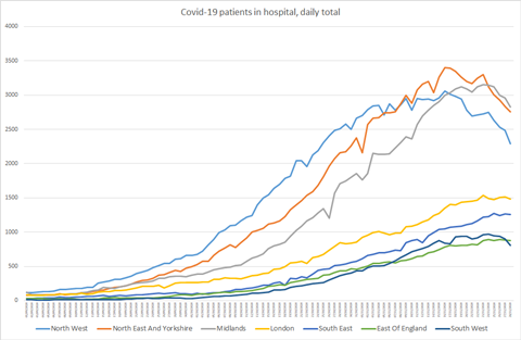 reg-occupancy-30.11