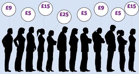 Illustration showing queue of people with price tags