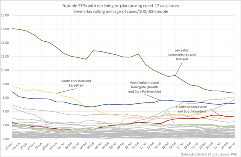 stps-notable-flat-falling-31.7