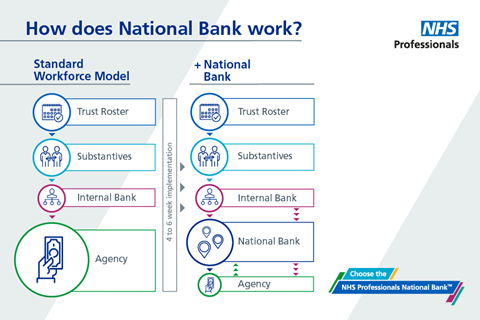 NATIONAL BANK INFOGRAPHIC_1