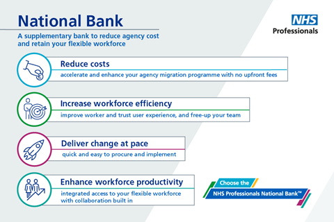 NATIONAL BANK INFOGRAPHIC 2