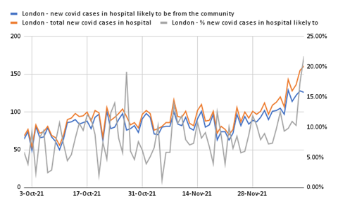 chart (1)